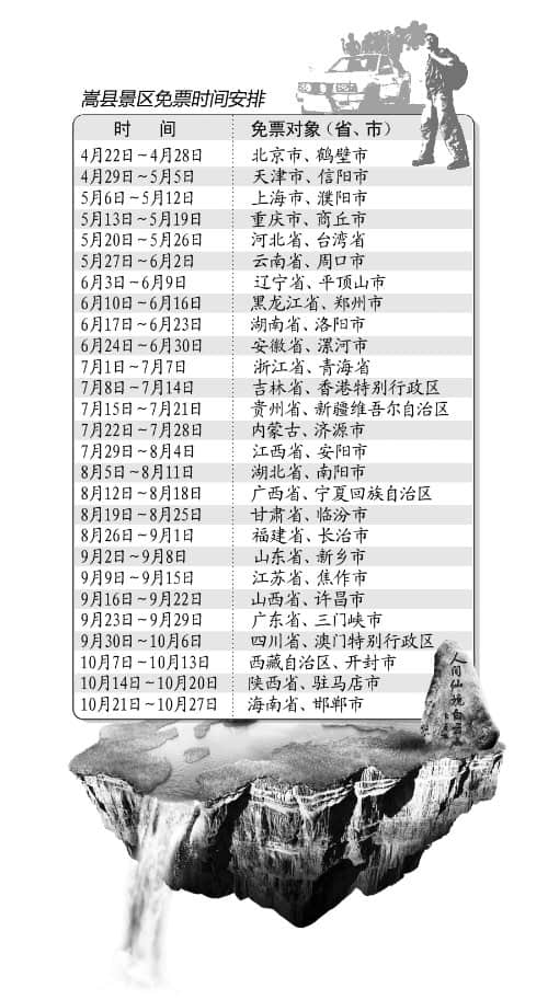 嵩县所有A级景区4月20日起面向全国分时段免票