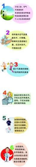 专家称鸡肉和鸡蛋可放心吃 教您预防禽流感