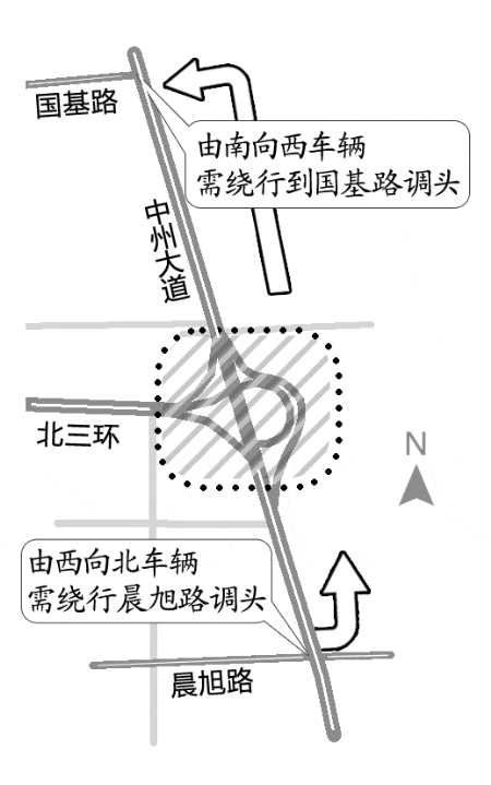 郑州北三环中州大道立交桥 28日起开始拆除