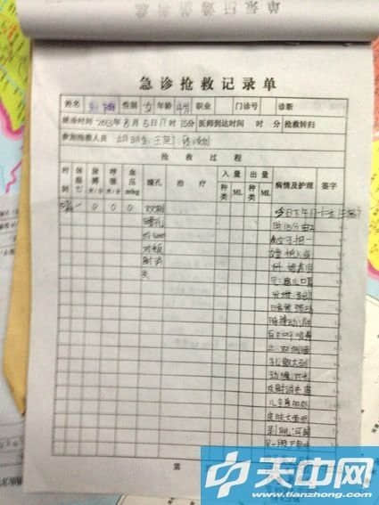急诊抢救记录单 
