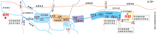 郑开城际铁路年底有望完工 郑州到开封19分钟