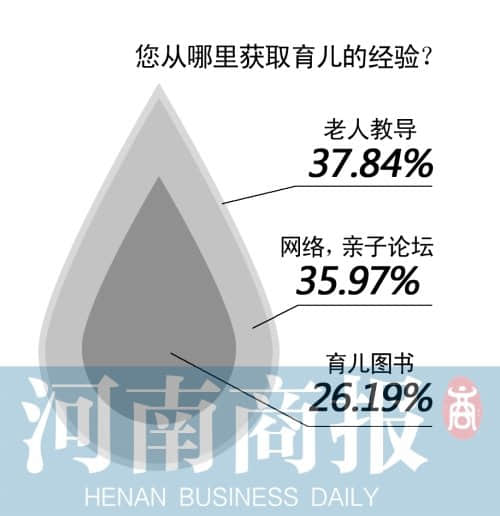 80后“潮妈”称自己还像小姑娘 却已成孩他娘