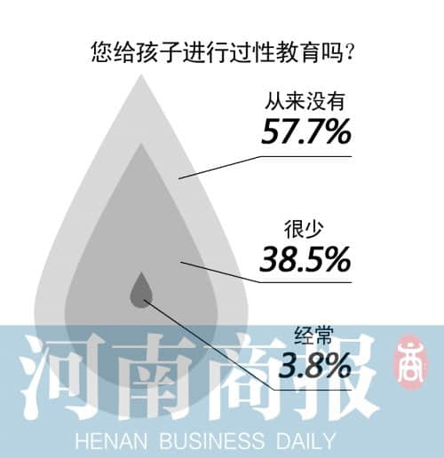 80后“潮妈”称自己还像小姑娘 却已成孩他娘