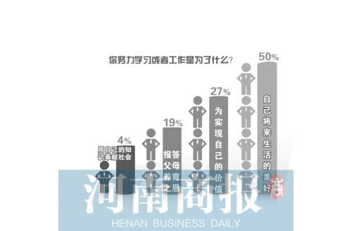 80后曾打工饿肚子 投77万开免费馒头店送馒头