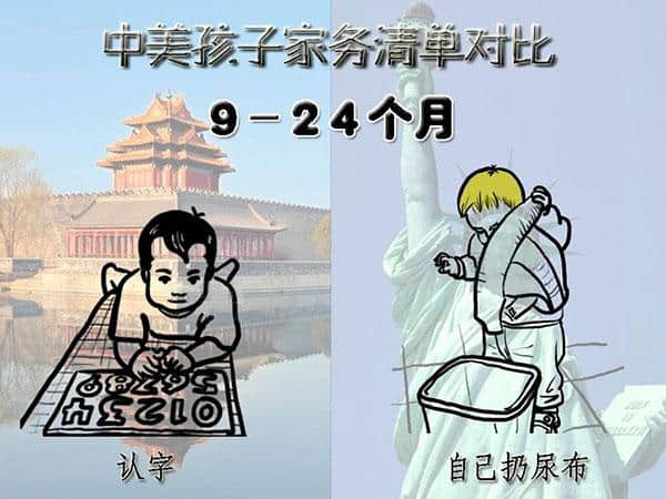 让中国家庭汗颜：美国孩子的家务清单(图)
