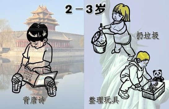 让中国家庭汗颜：美国孩子的家务清单(图)