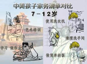 让中国家庭汗颜：美国孩子的家务清单(图)